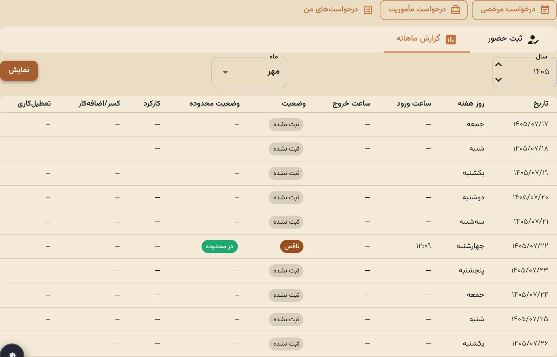 گزارش ماهانهی حضور و غیاب