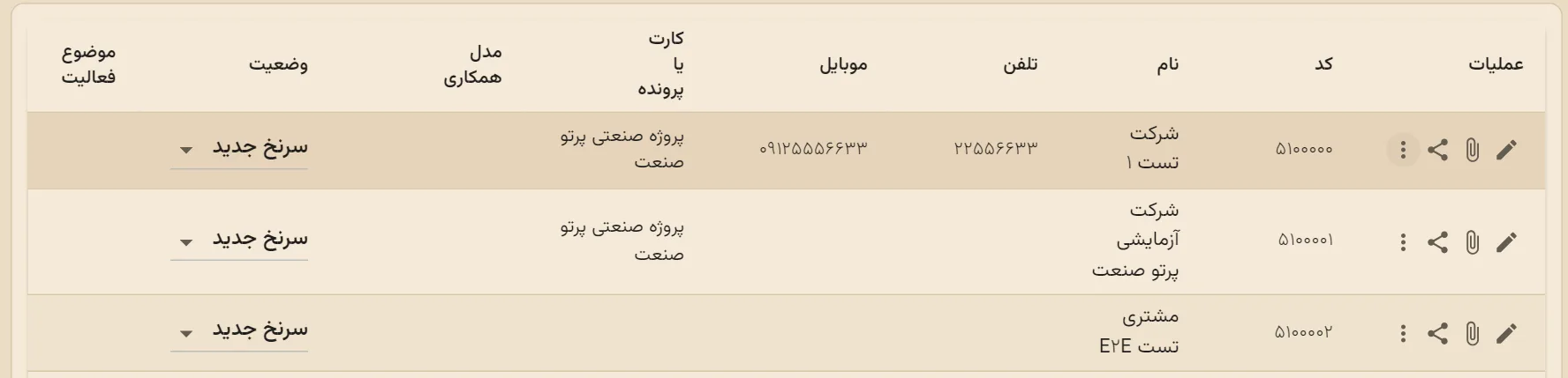 جدول مشتریان