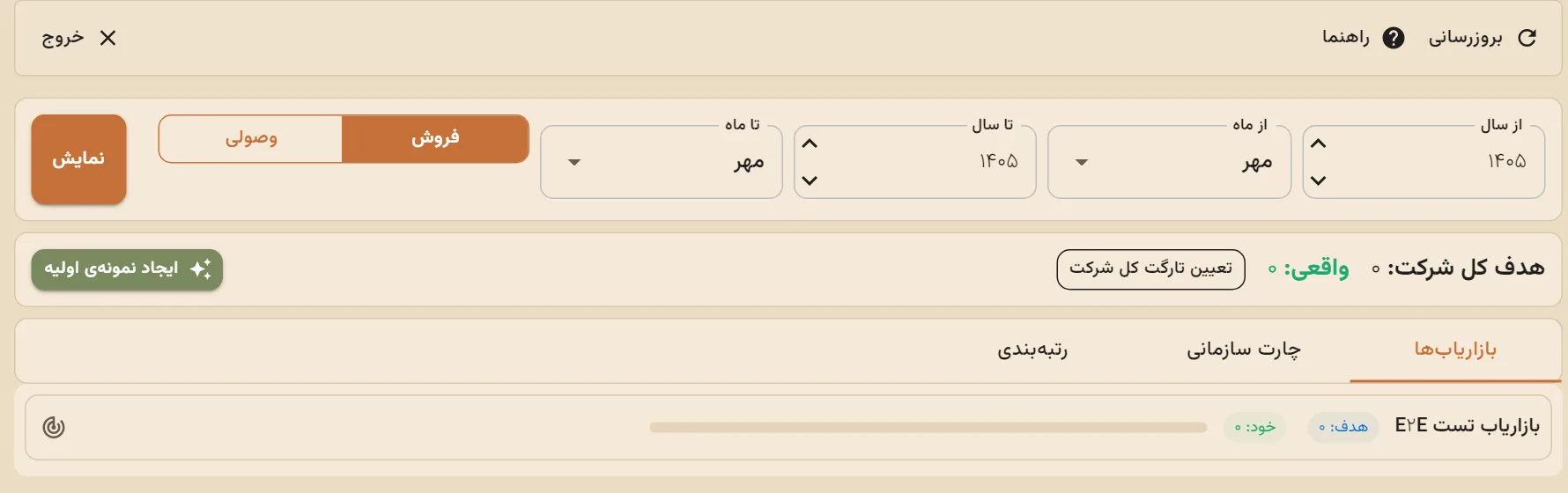 صفحهی اهداف فروش